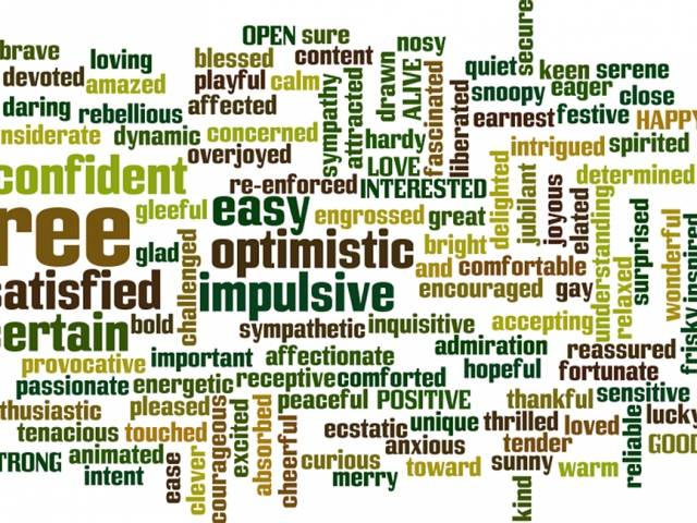 Which word do you most identify with?